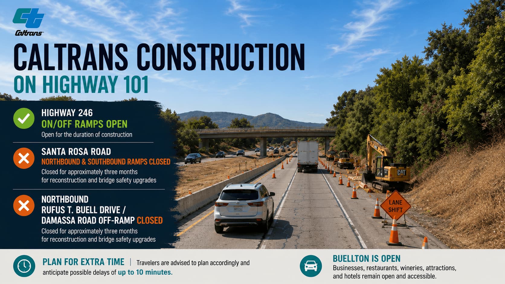 Highway 101 Construction in Buellton | Traffic Updates, Ramp Closures & Visitor Information